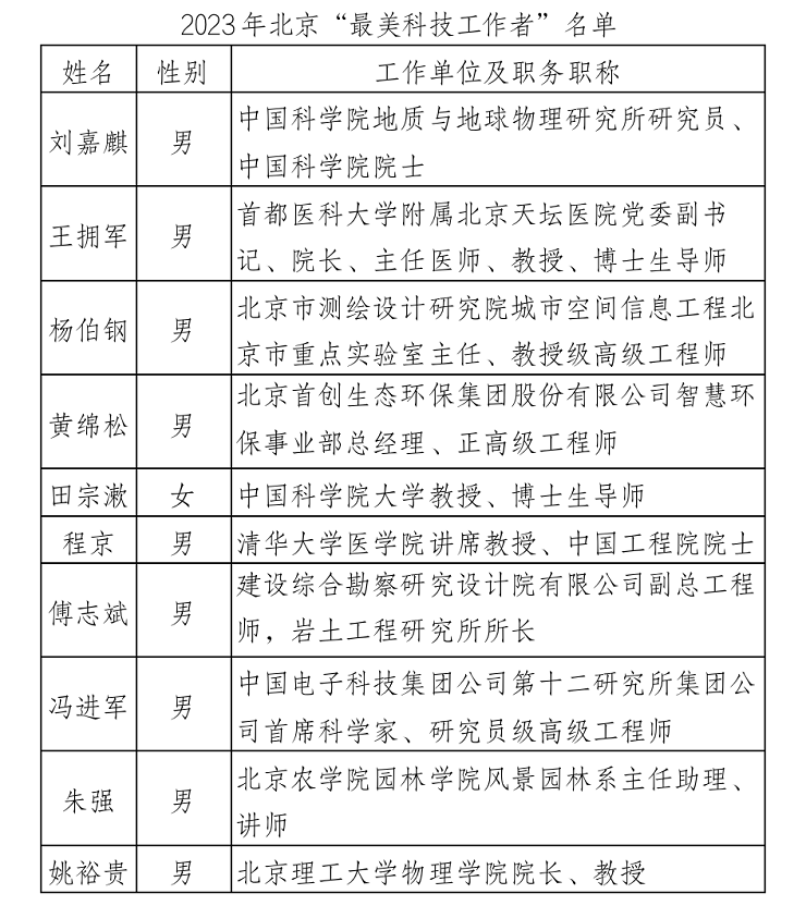 1683528412179214.png GetAttachment.png