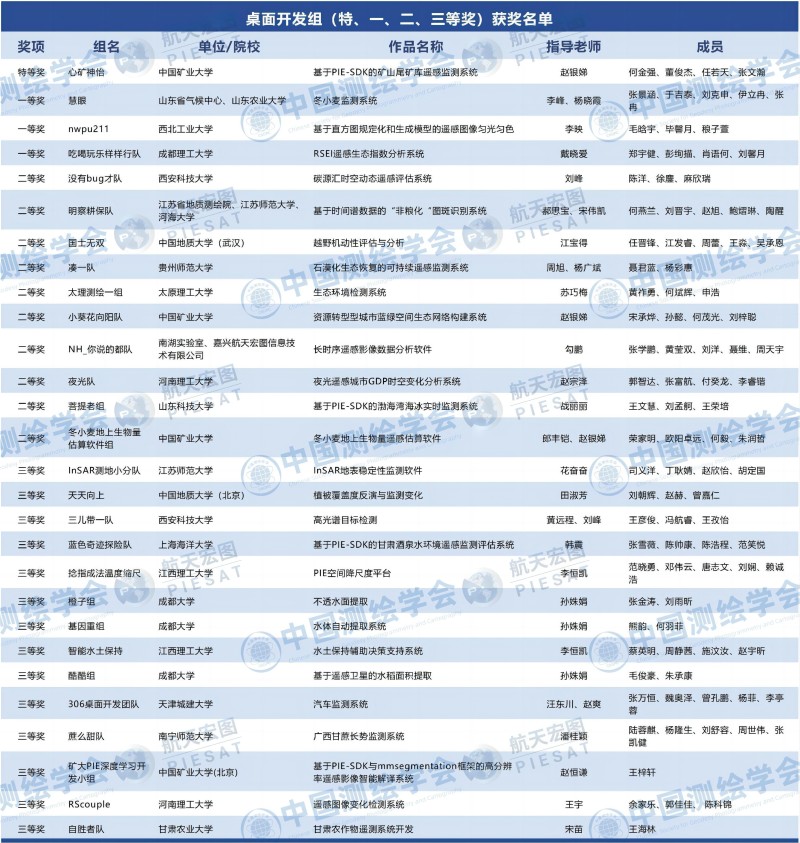 获奖名单_01.jpg