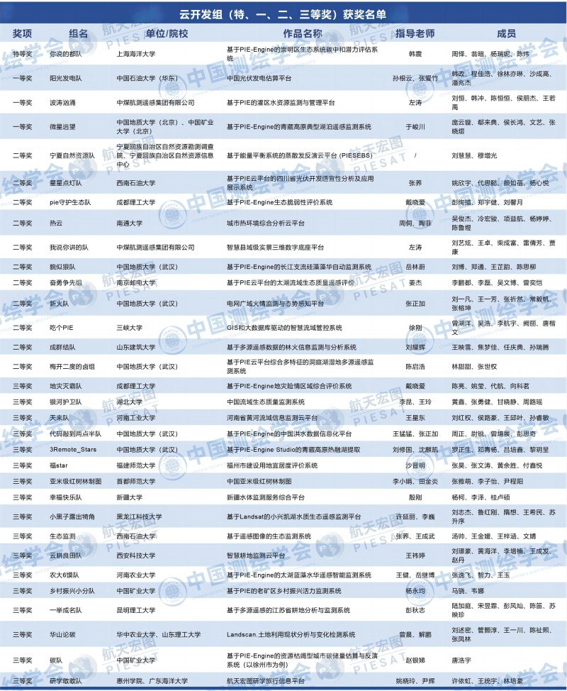 获奖名单_02.jpg
