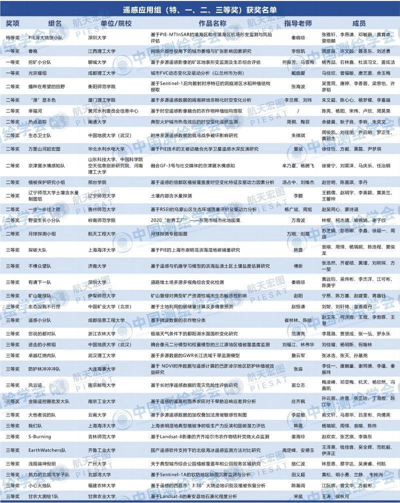 获奖名单_03.jpg
