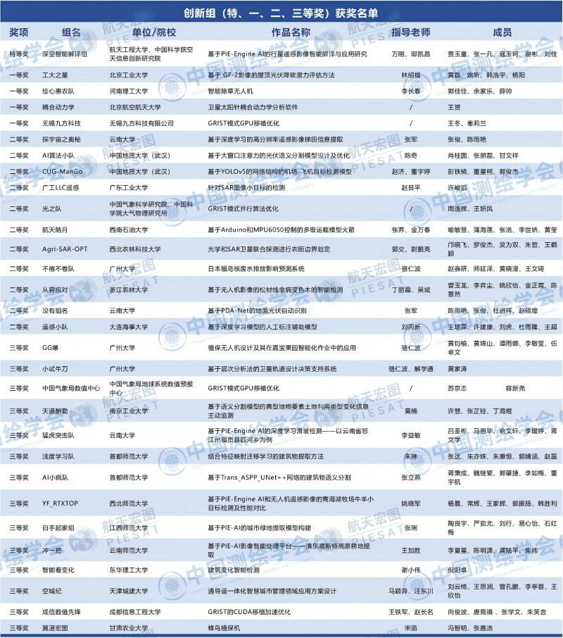获奖名单_04.jpg