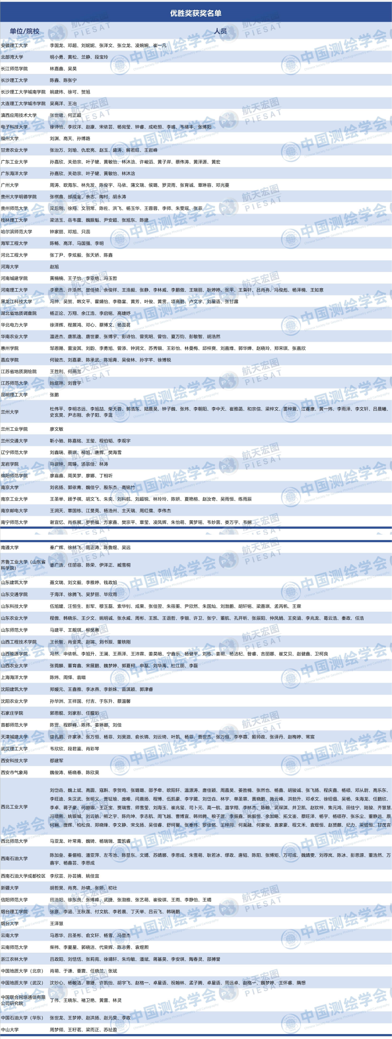 获奖名单_05(1)(1).png
