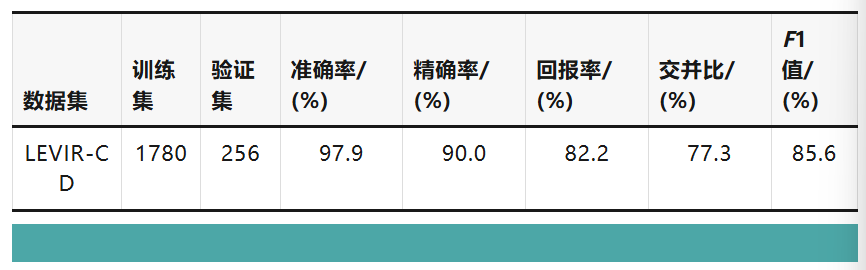 表6.png