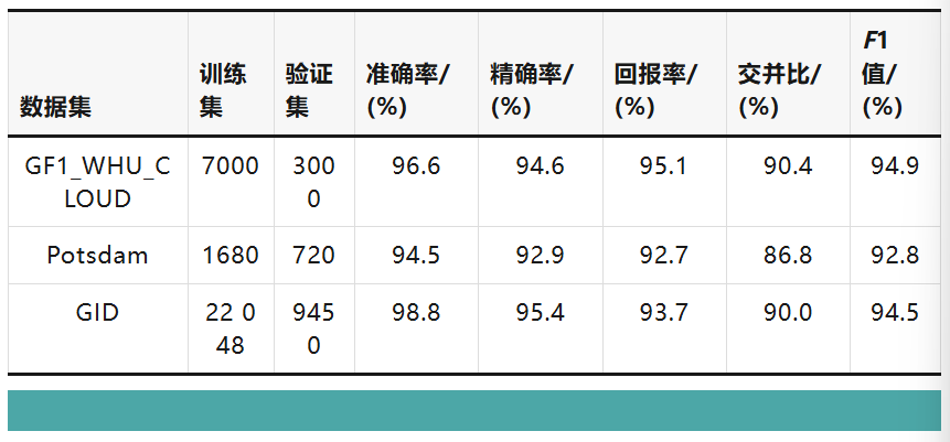 表5.png