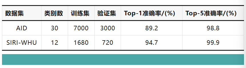表4.png