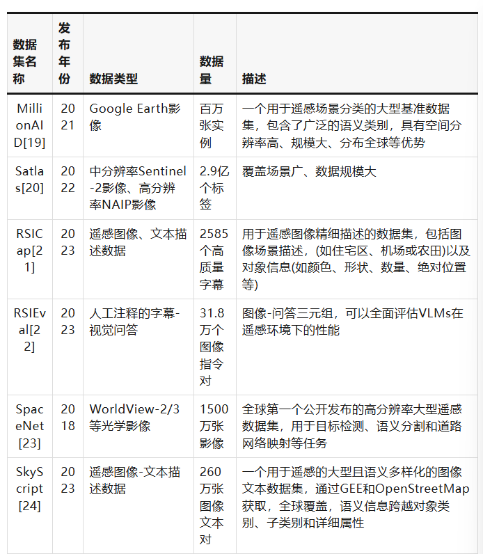 表2-001.png