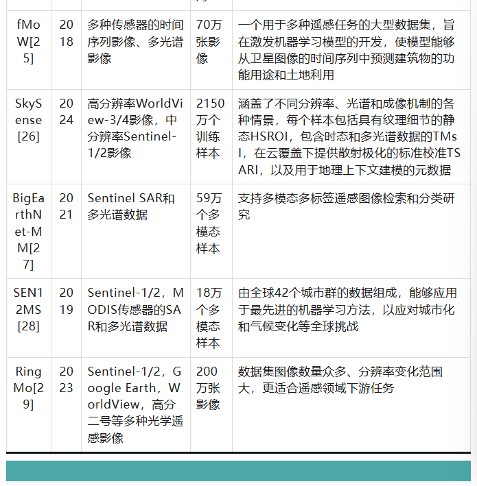 表2-002.png