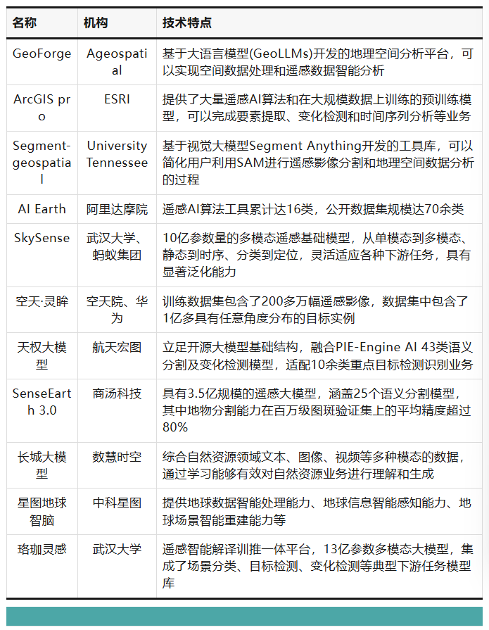 表1.png