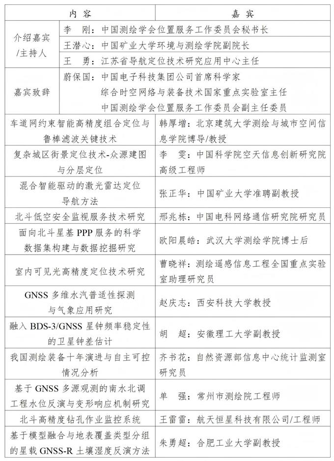 1763168287856289.jpg 第二期位置服务青年科学论坛通知_03.jpg