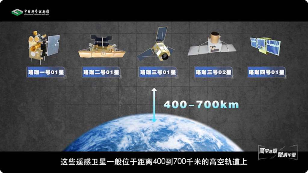 1770347246689233.png 卫星遥感测绘技术04.png