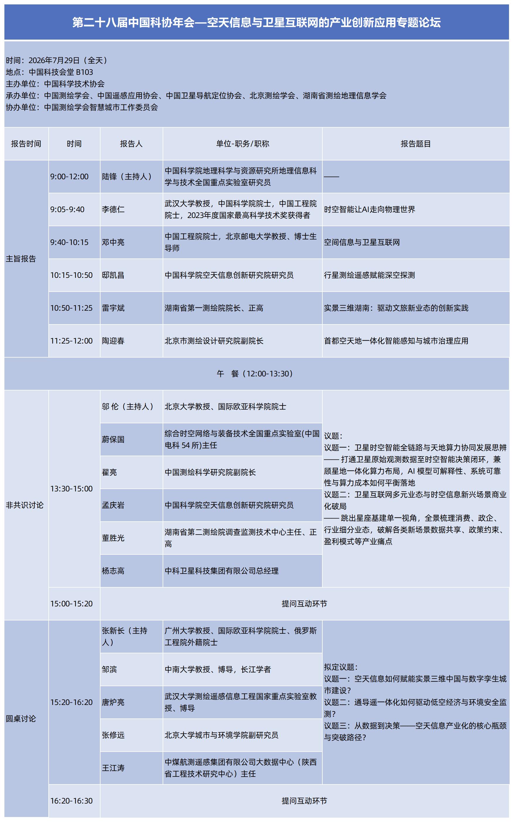 总表-空天信息与卫星互联网的产业创新应用专题论坛_论坛日程.jpg