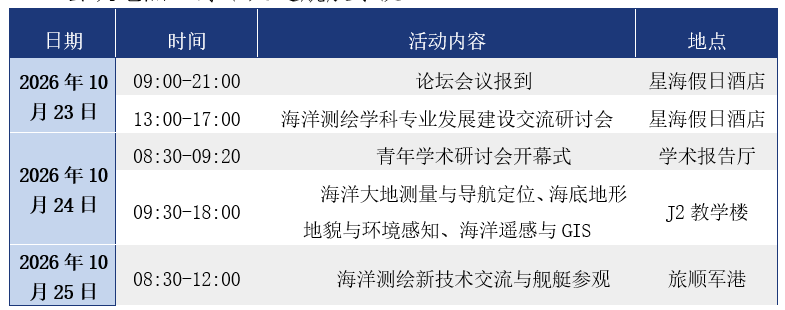 1791536391801687.png 表格.png