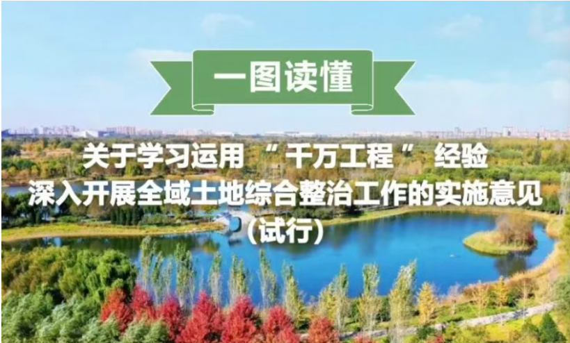 一图读懂 | 关于学习运用“千万工程”经验深入开展全域土地综