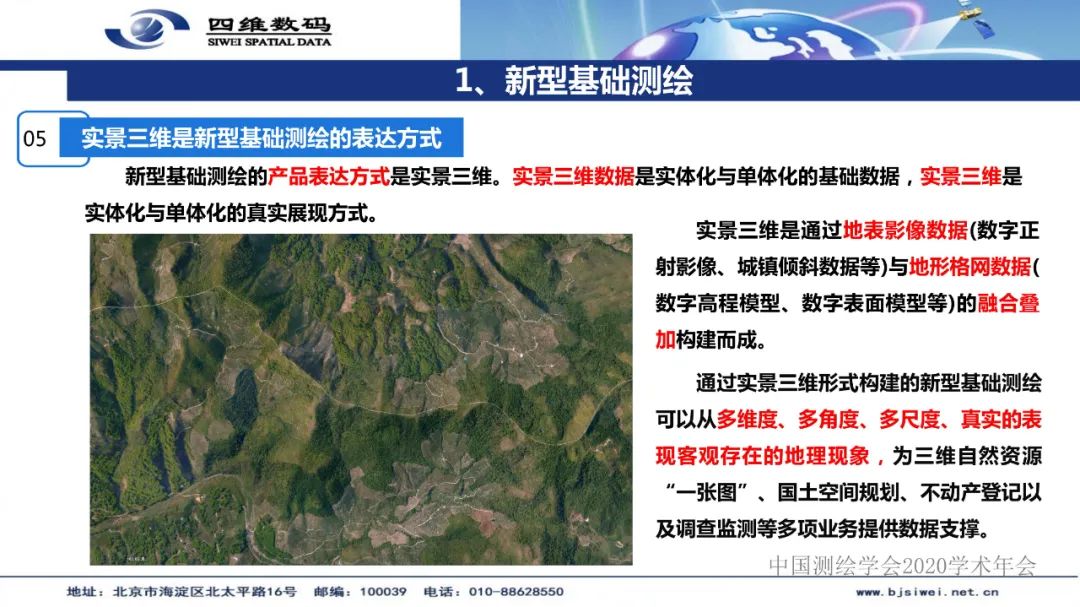 新型基础测绘产品模式下的三维自然资源“一张图”建设 - 中国测绘学会