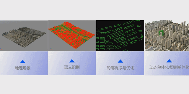 全自主、全流程、全面而来——大势智慧的自主创新之路 - 中国测绘学会